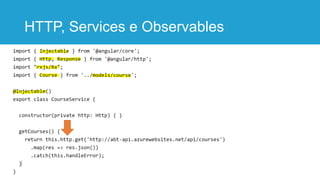 HTTP, Services e Observables
 