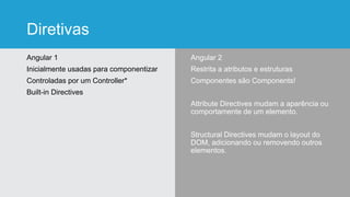 Diretivas
Angular 1
Inicialmente usadas para componentizar
Controladas por um Controller*
Built-in Directives
Angular 2
Restrita a atributos e estruturas
Componentes são Components!
Attribute Directives mudam a aparência ou
comportamente de um elemento.
Structural Directives mudam o layout do
DOM, adicionando ou removendo outros
elementos.
 
