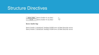 Structure Directives
 