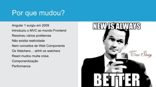 Por que mudou?
Angular 1 surgiu em 2009
Introduziu o MVC ao mundo Frontend
Resolveu vários problemas
Não existia reatividade
Nem conceitos de Web Components
Os Watchers… ahhh os watchers
React mudou muita coisa
Componentização
Performance
 