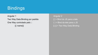 Bindings
Angular 1
Two Way Data Binding por padrão
One Way controlado pelo ::
{{::name}}
Angular 2
[ ] = Bind do JS para a tela
( ) = Bind da tela para o JS
[( )] = Two Way Data Binding
 