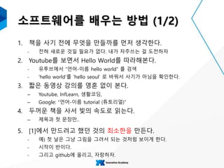 소프트웨어를 배우는 방법 (1/2)
1. 책을 사기 전에 무엇을 만들까를 먼저 생각한다.
‐ 전혀 새로운 것일 필요가 없다. 내가 자주쓰는 걸 도전하자
2. Youtube를 보면서 Hello World를 따라해본다.
‐ 유투브에서 “언어-이름 hello world” 를 검색
‐ ‘hello world’를 ‘hello seoul’ 로 바꿔서 사기가 아님을 확인한다.
3. 짧은 동영상 강의를 영혼 없이 본다.
– Youtube, InfLearn, 생활코딩,
– Google: “언어-이름 tutorial (튜토리얼)”
4. 두꺼운 책을 사서 빛의 속도로 읽는다.
– 제목과 첫 문장만..
5. [1]에서 만드려고 했던 것의 최소한을 만든다.
‐ 예) 첫 날은 그냥 그림을 그려서 되는 것처럼 보이게 한다.
‐ 시작이 반이다.
‐ 그리고 github에 올리고, 자랑하자.
 