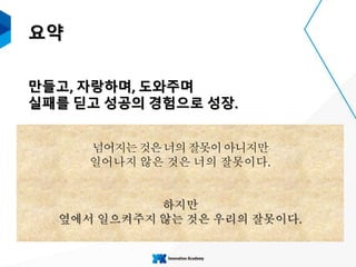 넘어지는것은너의잘못이아니지만
일어나지 않은 것은 너의 잘못이다.
하지만
옆에서 일으켜주지 않는 것은 우리의 잘못이다.
만들고, 자랑하며, 도와주며
실패를 딛고 성공의 경험으로 성장.
요약
 