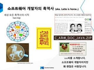 소프트웨어 개발자의 흑역사 (aka. Latte is horse..)
xxx씨를 소개합니다.
소프트웨어 개발자이지만
꽤 괜찮은 사람입니다.
세상 모든 흑역사의 시작
two-top
baristamotion.tumblr.com
 