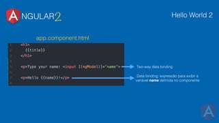 NGULAR2 Hello World 2
Data binding: expressão para exibir a
variável name deﬁnida no componente
app.component.html
Two-way data binding
 