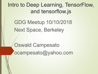 Intro to Deep Learning, TensorFlow,
and tensorflow.js
GDG Meetup 10/10/2018
Next Space, Berkeley
Oswald Campesato
ocampesato@yahoo.com
 
