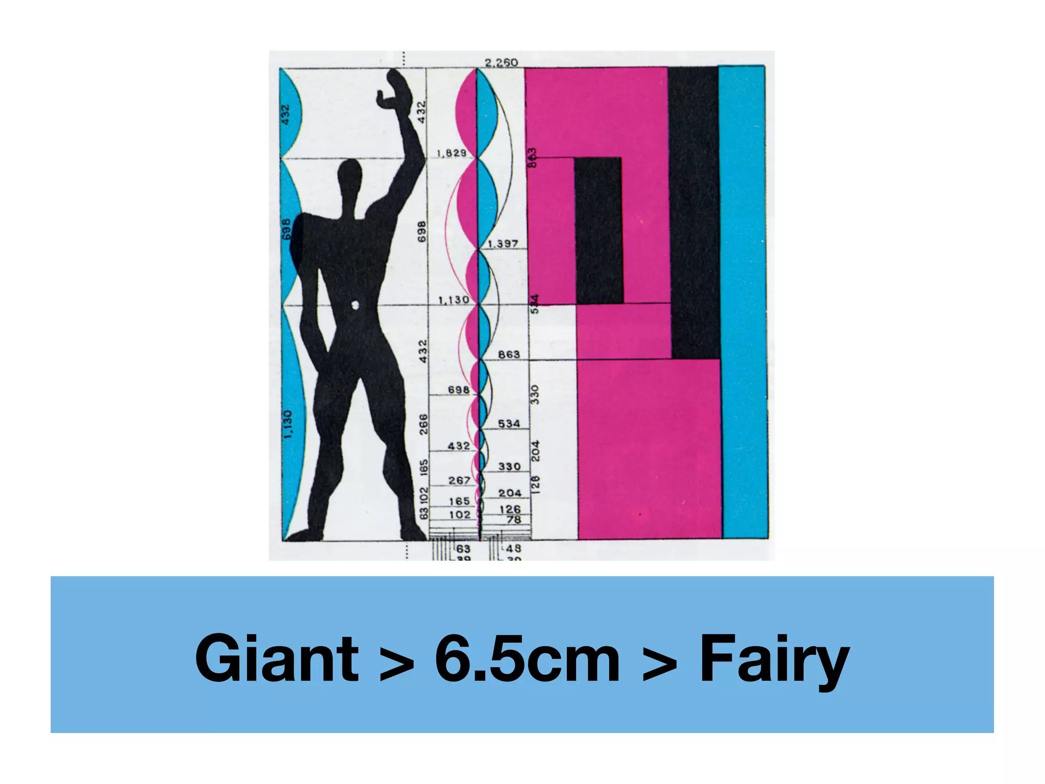 Giant > 6.5cm > Fairy
 