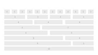 1 1 1 1 1 1 1 1 1 1 1 1
3
4
5
6
8
9
12
3 3 3
4 4
7
6
4
3
 