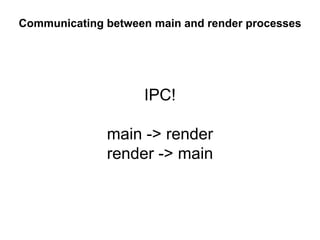 IPC!
main -> render
render -> main
Communicating between main and render processes
 