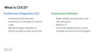 Continuous Delivery
- Make release process safe, low-
risk, and quick.
- Require CI
- Automate deployments across
multiple...
