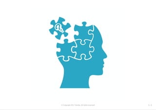 © Copyright 2017 Zenika. All rights reserved 6 - 8
 