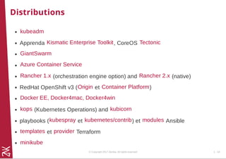 Distributions
Apprenda , CoreOS
(orchestration engine option) and (native)
RedHat OpenShift v3 ( et )
(Kubernetes Operations) and
playbooks ( et ) et Ansible
et Terraform
kubeadm
Kismatic Enterprise Toolkit Tectonic
GiantSwarm
Azure Container Service
Rancher 1.x Rancher 2.x
Origin Container Platform
Docker EE, Docker4mac, Docker4win
kops kubicorn
kubespray kubernetes/contrib modules
templates provider
minikube
© Copyright 2017 Zenika. All rights reserved 1 - 19
 