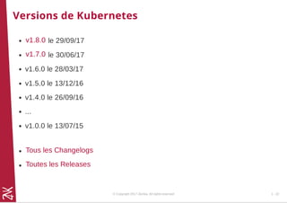 Versions de Kubernetes
le 29/09/17
le 30/06/17
v1.6.0 le 28/03/17
v1.5.0 le 13/12/16
v1.4.0 le 26/09/16
...
v1.0.0 le 13/07/15
v1.8.0
v1.7.0
Tous les Changelogs
Toutes les Releases
© Copyright 2017 Zenika. All rights reserved 1 - 22
 