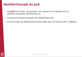 Modèle/Concept du pod
Un pod (une cosse, une gousse, une coque) est un groupe d'un ou
plusieurs containers (Docker par ex)
Le pod est la brique de base d'un déploiement k8s
C'est la brique de déploiement la plus petite que l'on puisse créer / déployer
© Copyright 2017 Zenika. All rights reserved 3 - 1
 