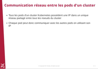 Communication réseau entre les pods d'un cluster
Tous les pods d'un cluster Kubernetes possèdent une IP dans un unique
réseau partagé entre tous les noeuds du cluster
Chaque pod peut donc communiquer avec les autres pods en utilisant son
IP
© Copyright 2017 Zenika. All rights reserved 3 - 5
 
