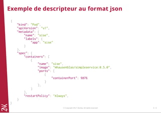 Exemple de descripteur au format json
{
"kind": "Pod",
"apiVersion": "v1",
"metadata": {
"name": "sise",
"labels": {
"app": "sise"
}
},
"spec": {
"containers": [
{
"name": "sise",
"image": "mhausenblas/simpleservice:0.5.0",
"ports": [
{
"containerPort": 9876
}
],
}
],
"restartPolicy": "Always",
}
}
© Copyright 2017 Zenika. All rights reserved 3 - 6
 