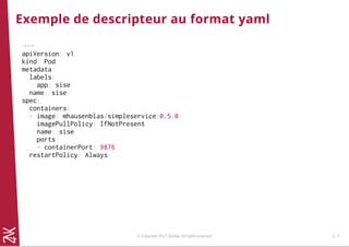 Exemple de descripteur au format yaml
---
apiVersion: v1
kind: Pod
metadata:
labels:
app: sise
name: sise
spec:
containers:
- image: mhausenblas/simpleservice:0.5.0
imagePullPolicy: IfNotPresent
name: sise
ports:
- containerPort: 9876
restartPolicy: Always
© Copyright 2017 Zenika. All rights reserved 3 - 7
 