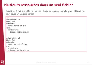 Plusieurs ressources dans un seul ﬁchier
Il est tout à fait possible de décrire plusieurs ressources (de type différent ou
pas) dans un unique fichier
---
apiVersion: v1
kind: Pod
metadata:
name: first-of-two
spec:
containers:
- image: nginx:alpine
---
apiVersion: v1
kind: Pod
metadata:
name: second-of-two
spec:
containers:
- image: redis:alpine
© Copyright 2017 Zenika. All rights reserved 3 - 11
 
