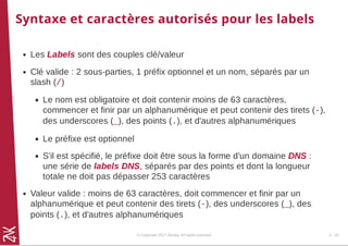 Syntaxe et caractères autorisés pour les labels
Les Labels sont des couples clé/valeur
Clé valide : 2 sous-parties, 1 préfix optionnel et un nom, séparés par un
slash (/)
Le nom est obligatoire et doit contenir moins de 63 caractères,
commencer et finir par un alphanumérique et peut contenir des tirets (-),
des underscores (_), des points (.), et d'autres alphanumériques
Le préfixe est optionnel
S'il est spécifié, le préfixe doit être sous la forme d'un domaine DNS :
une série de labels DNS, séparés par des points et dont la longueur
totale ne doit pas dépasser 253 caractères
Valeur valide : moins de 63 caractères, doit commencer et finir par un
alphanumérique et peut contenir des tirets (-), des underscores (_), des
points (.), et d'autres alphanumériques
© Copyright 2017 Zenika. All rights reserved 3 - 18
 