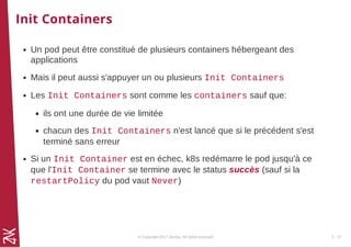 Init Containers
Un pod peut être constitué de plusieurs containers hébergeant des
applications
Mais il peut aussi s'appuyer un ou plusieurs Init Containers
Les Init Containers sont comme les containers sauf que:
ils ont une durée de vie limitée
chacun des Init Containers n'est lancé que si le précédent s'est
terminé sans erreur
Si un Init Container est en échec, k8s redémarre le pod jusqu'à ce
que l'Init Container se termine avec le status succès (sauf si la
restartPolicy du pod vaut Never)
© Copyright 2017 Zenika. All rights reserved 3 - 27
 