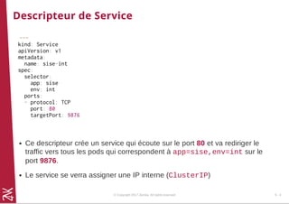 Descripteur de Service
---
kind: Service
apiVersion: v1
metadata:
name: sise-int
spec:
selector:
app: sise
env: int
ports:
- protocol: TCP
port: 80
targetPort: 9876
Ce descripteur crée un service qui écoute sur le port 80 et va rediriger le
traffic vers tous les pods qui correspondent à app=sise,env=int sur le
port 9876.
Le service se verra assigner une IP interne (ClusterIP)
© Copyright 2017 Zenika. All rights reserved 5 - 4
 