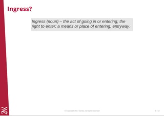 Ingress?
Ingress (noun) – the act of going in or entering; the
right to enter; a means or place of entering; entryway.
© Copyright 2017 Zenika. All rights reserved 5 - 14
 