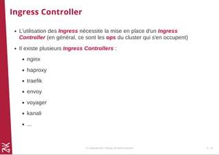 Ingress Controller
L'utilisation des Ingress nécessite la mise en place d'un Ingress
Controller (en général, ce sont les ops du cluster qui s'en occupent)
Il existe plusieurs Ingress Controllers :
nginx
haproxy
traefik
envoy
voyager
kanali
...
© Copyright 2017 Zenika. All rights reserved 5 - 15
 