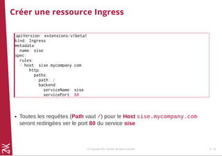 Créer une ressource Ingress
apiVersion: extensions/v1beta1
kind: Ingress
metadata:
name: sise
spec:
rules:
- host: sise.mycompany.com
http:
paths:
- path: /
backend:
serviceName: sise
servicePort: 80
Toutes les requêtes (Path vaut /) pour le Host sise.mycompany.com
seront redirigées ver le port 80 du service sise
© Copyright 2017 Zenika. All rights reserved 5 - 16
 