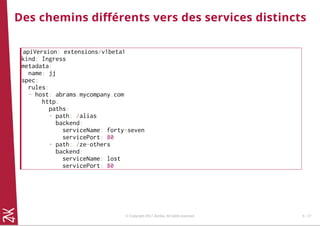 Des chemins diﬀérents vers des services distincts
apiVersion: extensions/v1beta1
kind: Ingress
metadata:
name: jj
spec:
rules:
- host: abrams.mycompany.com
http:
paths:
- path: /alias
backend:
serviceName: forty-seven
servicePort: 80
- path: /ze-others
backend:
serviceName: lost
servicePort: 80
© Copyright 2017 Zenika. All rights reserved 5 - 17
 
