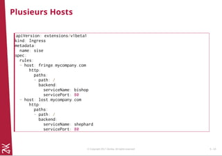 Plusieurs Hosts
apiVersion: extensions/v1beta1
kind: Ingress
metadata:
name: sise
spec:
rules:
- host: fringe.mycompany.com
http:
paths:
- path: /
backend:
serviceName: bishop
servicePort: 80
- host: lost.mycompany.com
http:
paths:
- path: /
backend:
serviceName: shephard
servicePort: 80
© Copyright 2017 Zenika. All rights reserved 5 - 18
 