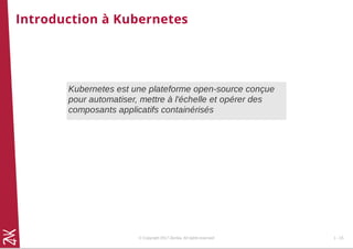 Gdg lille-intro-to-kubernetes