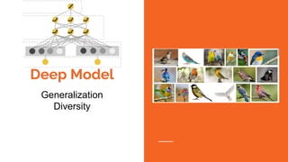 Deep Model
Generalization
Diversity
 