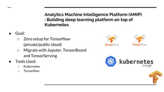 Analytics Machine Intelligence Platform (AMIP)
: Building deep learning platform on top of
Kubernetes
● Goal:
○ Zero setup for Tensorflow
(private/public cloud)
○ Migrate with Jupyter, TensorBoard
and TensorServing
● Tools Used:
○ Kubernetes
○ Tensorflow
 