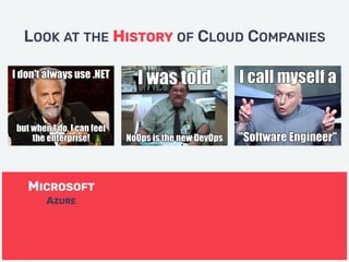 LOOK AT THE HISTORY OF CLOUD COMPANIES
MICROSOFT
AZURE
 