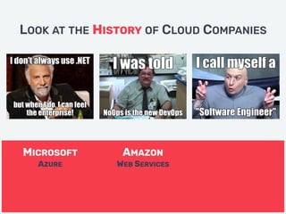 LOOK AT THE HISTORY OF CLOUD COMPANIES
MICROSOFT
AZURE
AMAZON
WEB SERVICES
 