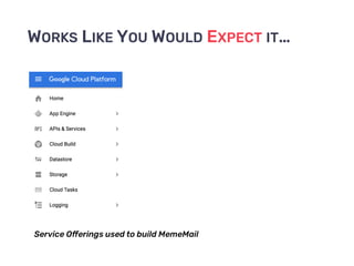 WORKS LIKE YOU WOULD EXPECT IT…
Service Oﬀerings used to build MemeMail
 