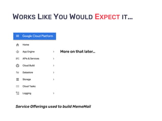 WORKS LIKE YOU WOULD EXPECT IT…
Service Oﬀerings used to build MemeMail
More on that later…
 