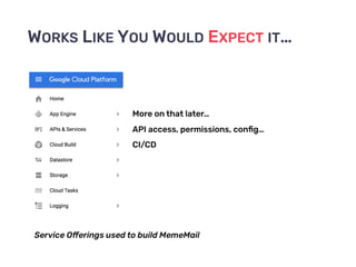 WORKS LIKE YOU WOULD EXPECT IT…
Service Oﬀerings used to build MemeMail
More on that later…
CI/CD
API access, permissions, conﬁg…
 