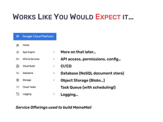 WORKS LIKE YOU WOULD EXPECT IT…
Service Oﬀerings used to build MemeMail
More on that later…
CI/CD
Database (NoSQL document store)
Object Storage (Blobs…)
Task Queue (with scheduling!)
Logging…
API access, permissions, conﬁg…
 