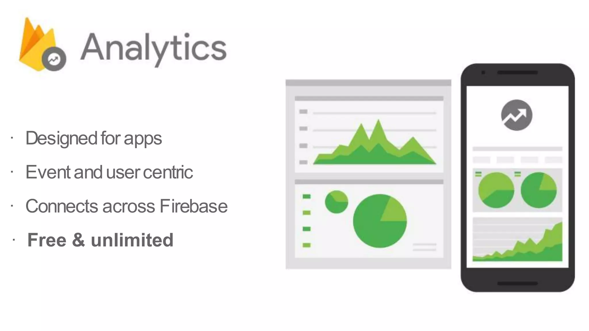 · Designedfor apps
· Eventandusercentric
· Connects across Firebase
· Free & unlimited
 