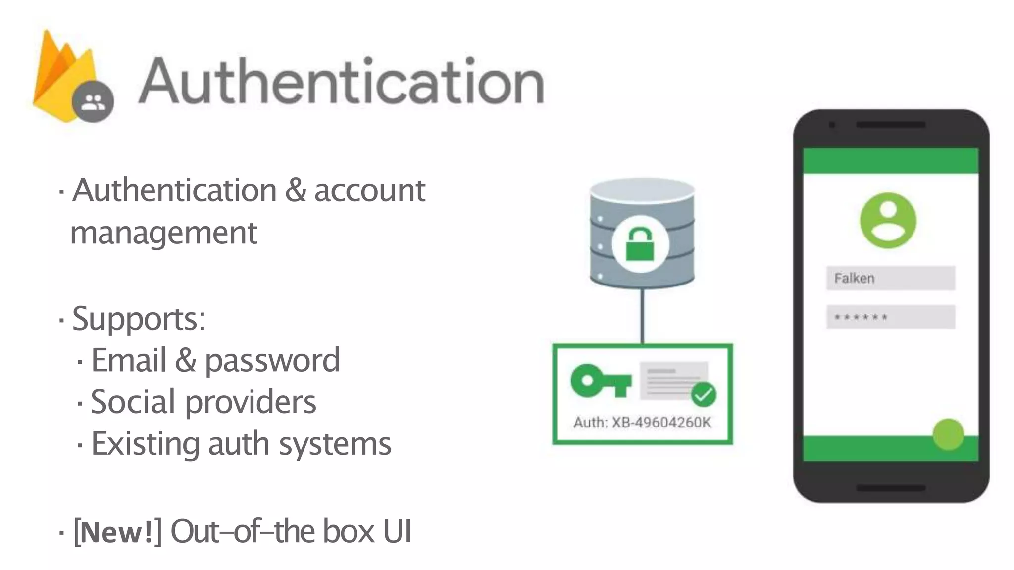 ·Authentication & account
management
·Supports:
·Email & password
·Social providers
·Existing auth systems
·[New!] Out-of-thebox UI
 