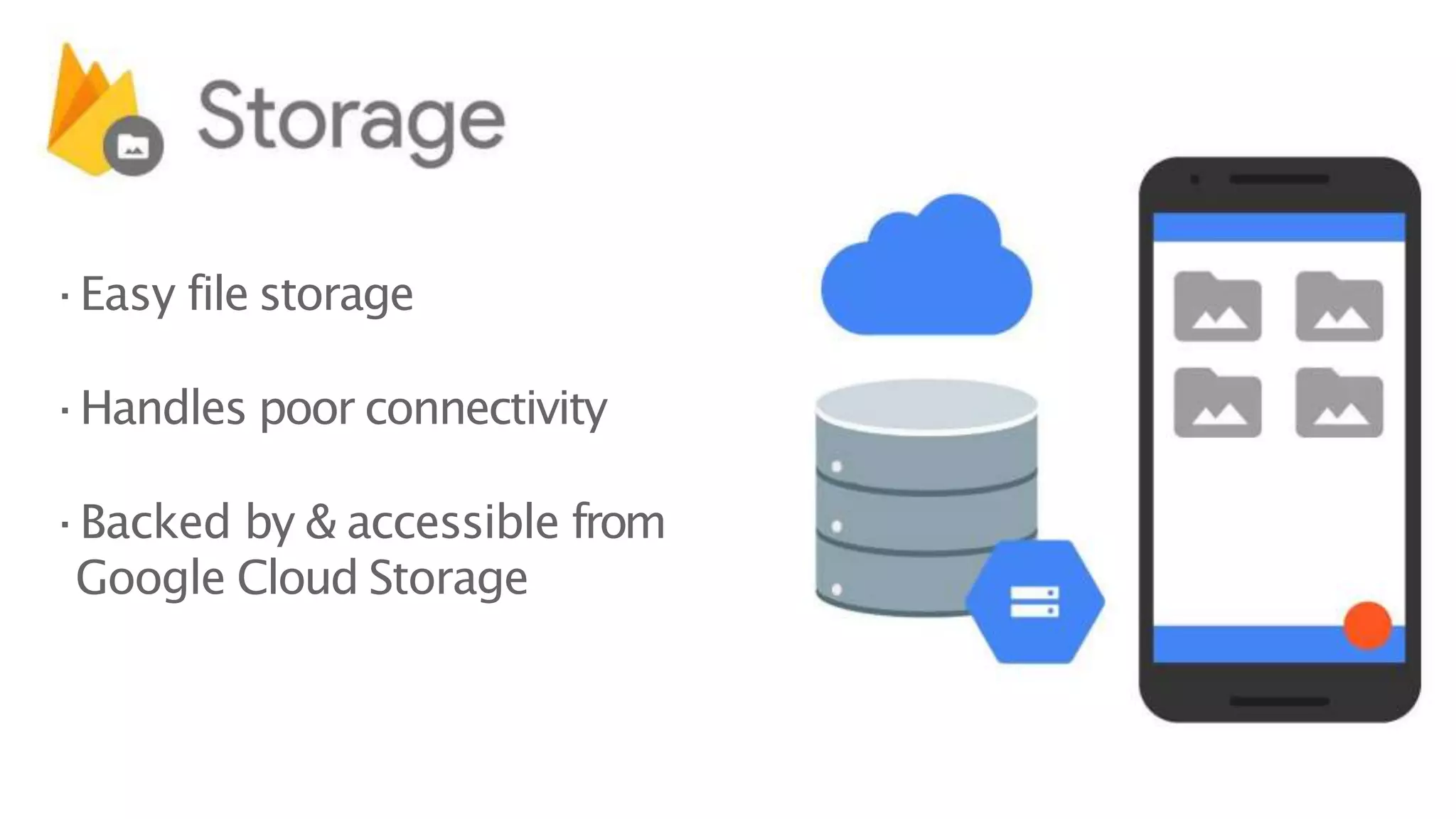 ·Easy file storage
·Handles poor connectivity
·Backed by & accessible from
Google Cloud Storage
 