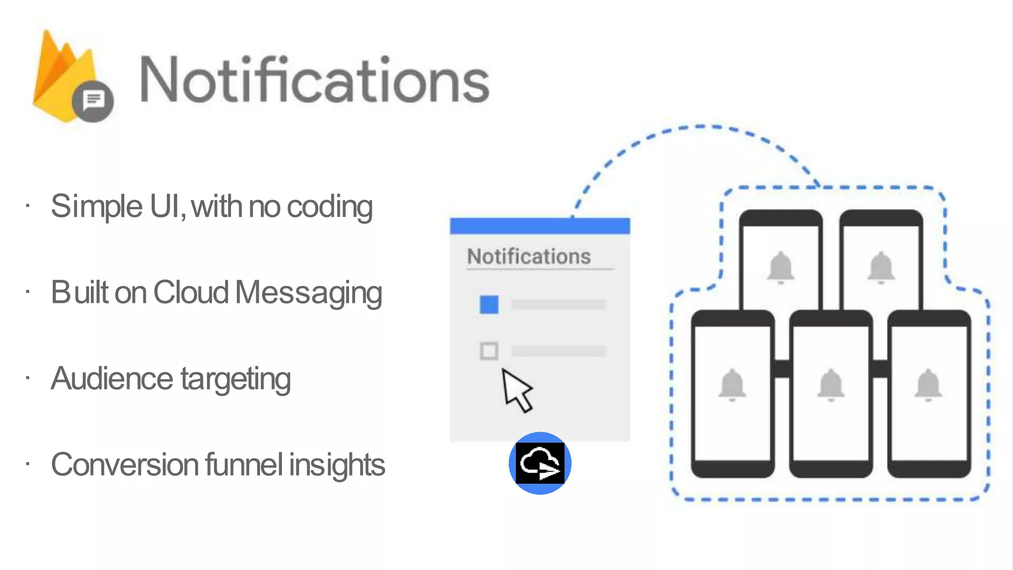 · Simple UI,withno coding
· Built onCloudMessaging
· Audience targeting
· Conversionfunnelinsights
 