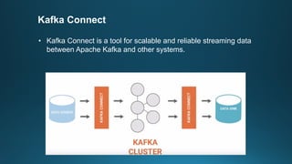 Kafka Connect
• Kafka Connect is a tool for scalable and reliable streaming data
between Apache Kafka and other systems.
 