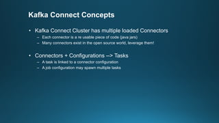 Kafka Connect Concepts
• Kafka Connect Cluster has multiple loaded Connectors
– Each connector is a re usable piece of code (java jars)
– Many connectors exist in the open source world, leverage them!
• Connectors + Configurations --> Tasks
– A task is linked to a connector configuration
– A job configuration may spawn multiple tasks
 