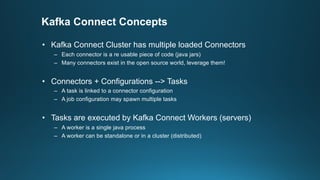 Kafka Connect Concepts
• Kafka Connect Cluster has multiple loaded Connectors
– Each connector is a re usable piece of code (java jars)
– Many connectors exist in the open source world, leverage them!
• Connectors + Configurations --> Tasks
– A task is linked to a connector configuration
– A job configuration may spawn multiple tasks
• Tasks are executed by Kafka Connect Workers (servers)
– A worker is a single java process
– A worker can be standalone or in a cluster (distributed)
 