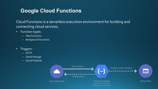 Google Cloud Functions
Cloud Functions is a serverless execution environment for building and
connecting cloud services.
• Function types:
– Http functions
– Background functions
• Triggers:
– HTTP
– Cloud Sotrage
– Cloud Pub/Sub
 