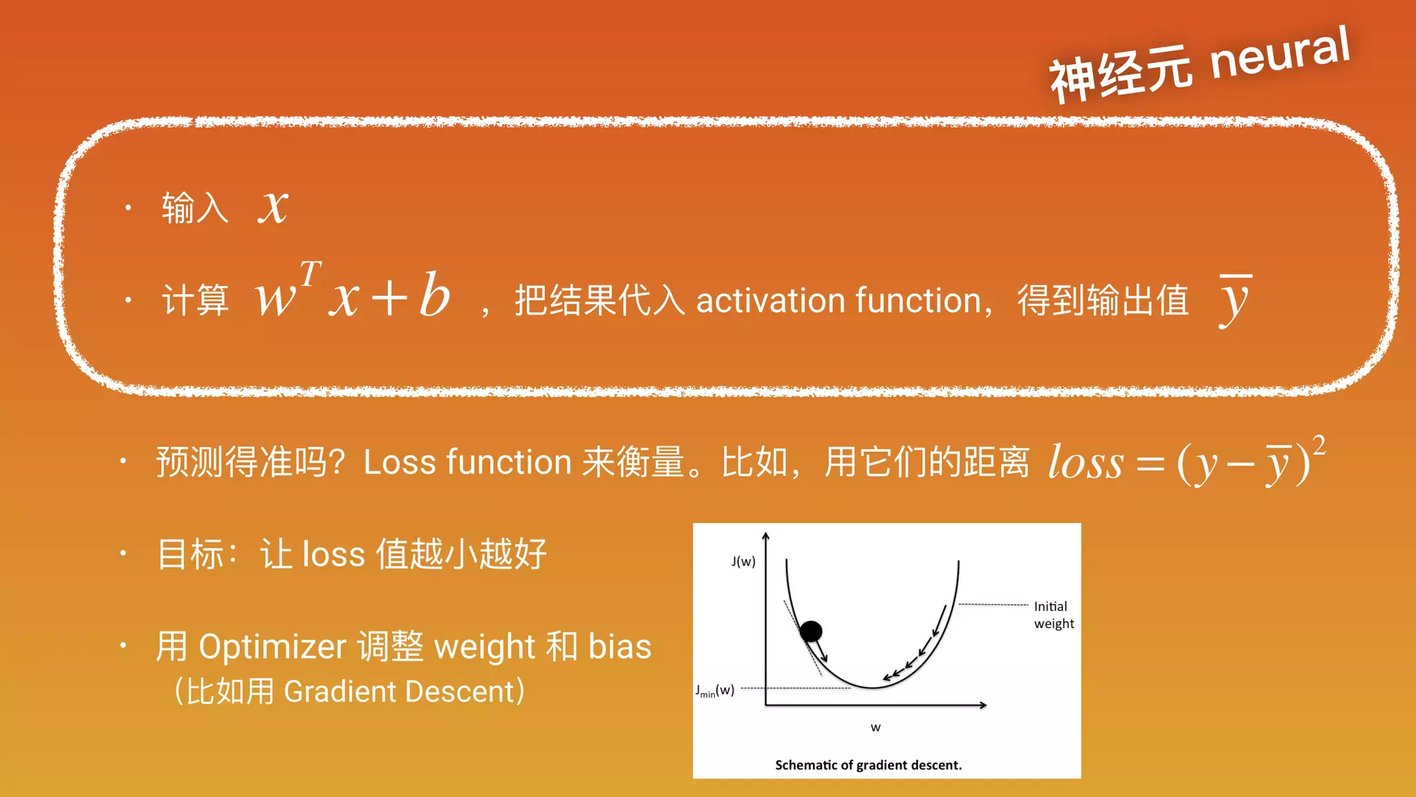 • 输⼊入
• 计算 ，把结果代⼊入 activation function，得到输出值wT
x + b y
x
神经元 neural
• 预测得准吗？Loss function 来衡量量。⽐比如，⽤用它们的距离
• ⽬目标：让 loss 值越⼩小越好
• ⽤用 Optimizer 调整 weight 和 bias 
（⽐比如⽤用 Gradient Descent）
loss = (y − y)2
 