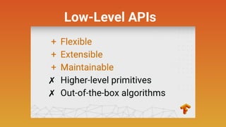 Low-Level APIs
 