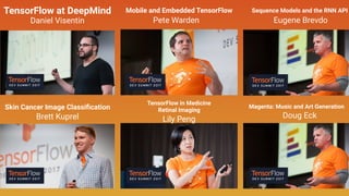TensorFlow at DeepMind
Daniel Visentin
Brett Kuprel
Skin Cancer Image Classiﬁcation
Mobile and Embedded TensorFlow
Pete Wa...